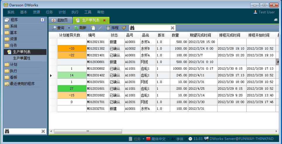 如何制定有效的ERP軟件實(shí)施規(guī)劃?